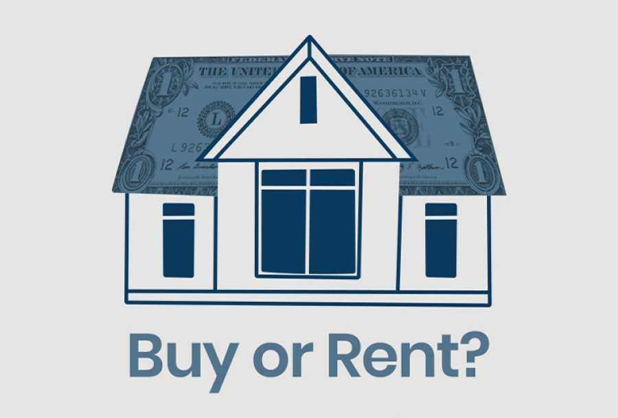 Should you rent before buying 2024 a house